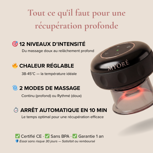 Décompression Fascias Chauffante