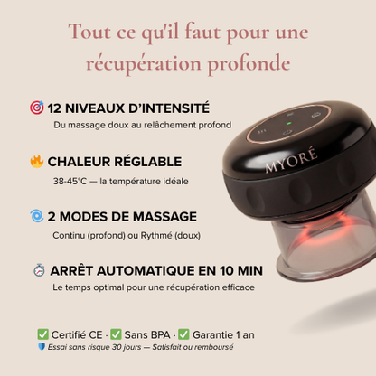 Décompression Fascias Chauffante